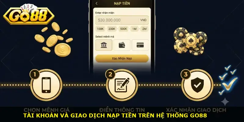 Nạp tiền GO88 - ảnh 1