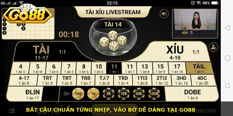 Tài xỉu Livestream GO88 - ảnh 3
