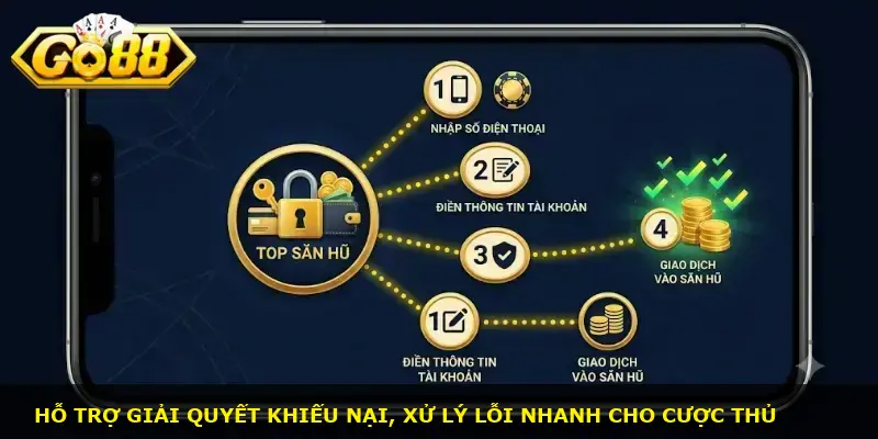 TOP SĂN HŨ GO88 - ảnh 3