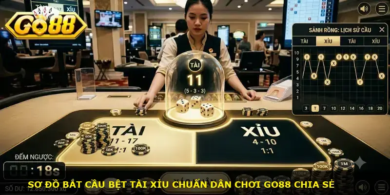 sicbo tài xỉu sảnh rồng GO88 - ảnh 3
